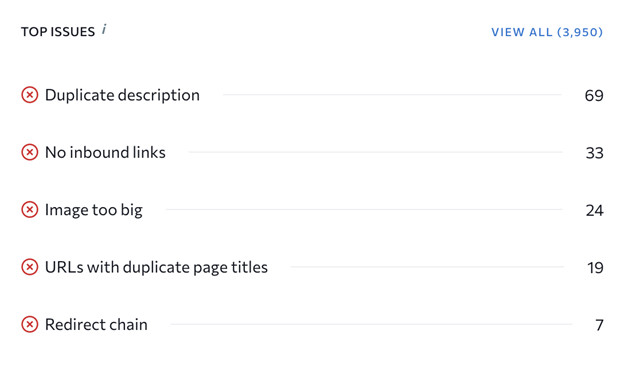 SEO Audit Report highlighting top issues such as duplicate descriptions, missing inbound links, oversized images, duplicate page titles, and redirect chains, with a numerical count of occurrences for each issue.