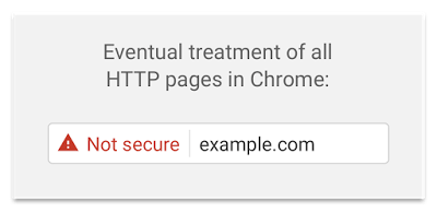 Not secure website