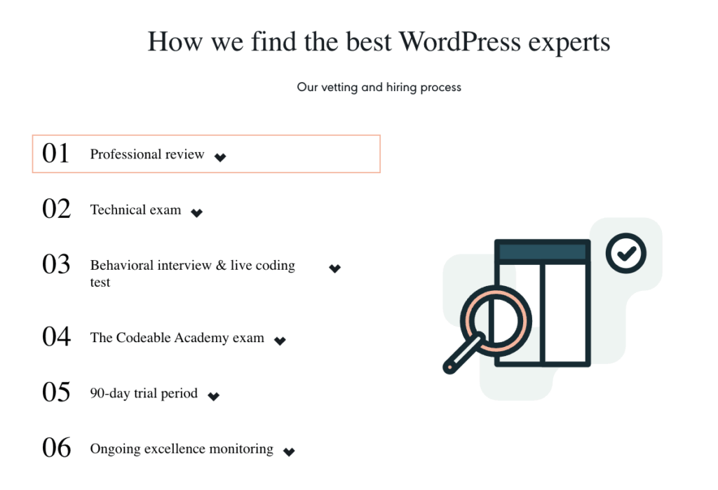 Codeable’s 6-stage vetting process for WordPress and WooCommerce developers