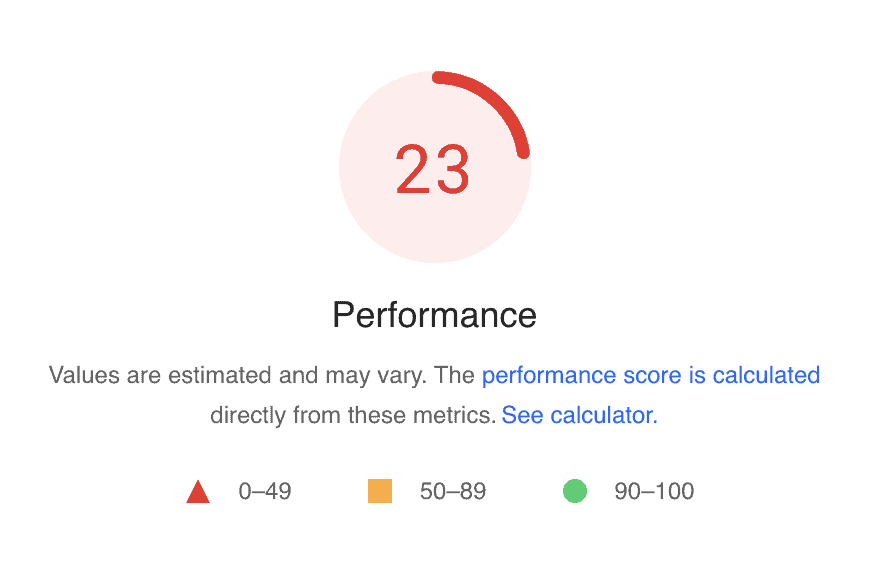 a low pagespeed insights mobile score