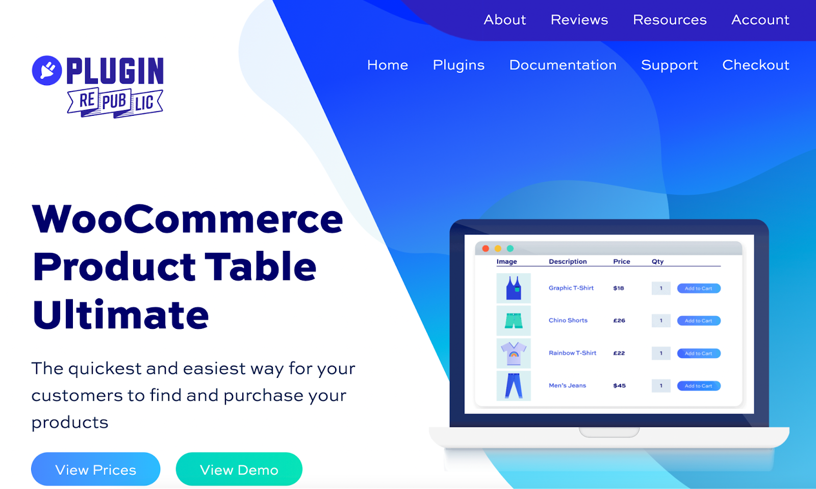 How to Customize Your WooCommerce Shop Page - Codeable