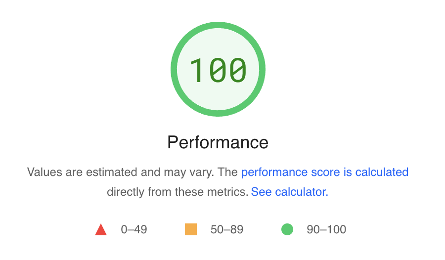 a high pagespeed insights mobile score