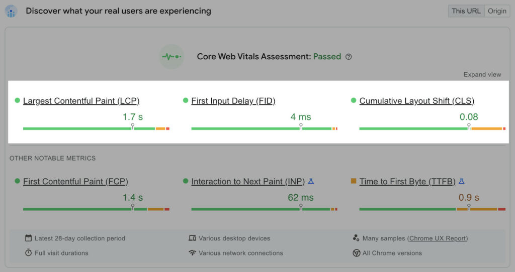 Core Web Vitals Assessment interface