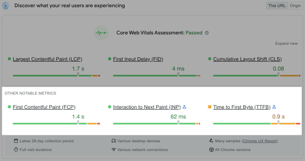 Core Web Vitals Assessment interface