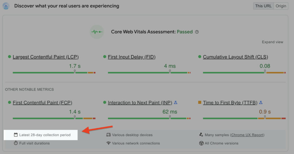 Core Web Vitals Assessment interface