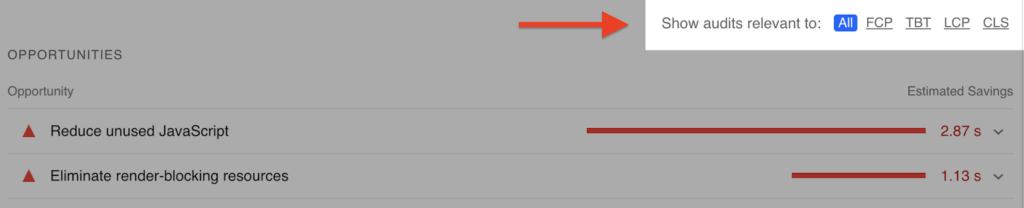 show audits relevant to All, FCP, TBT, LCP or CLS