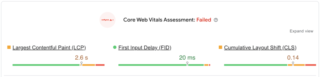 CWS assessment failed