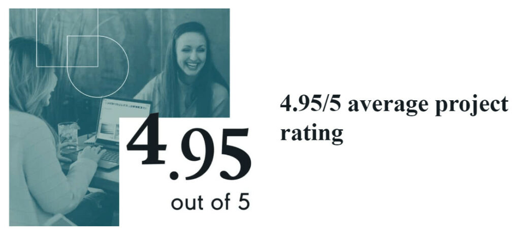 Codeable’s 4.95/5 average project rating.