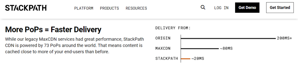 MaxCDN (now StackPath) homepage.