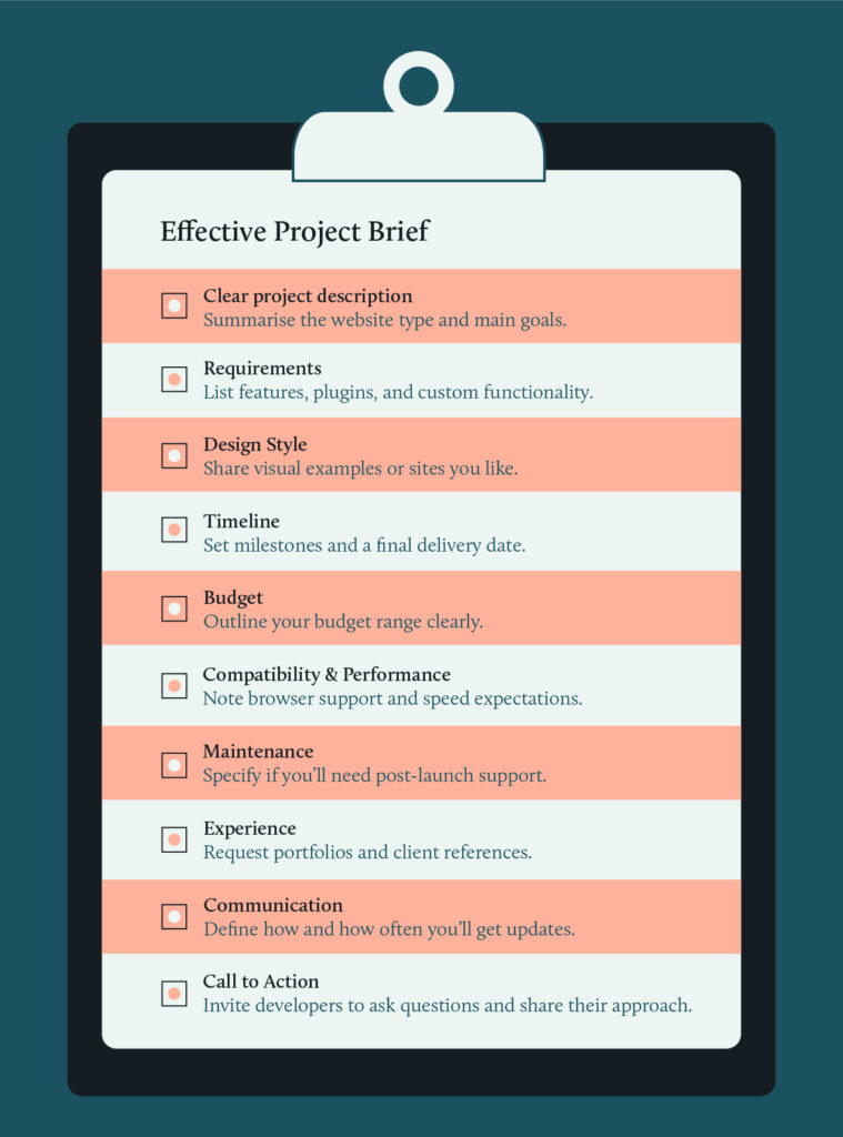 Critical elements of an effective project brief to hire the right WordPress developer