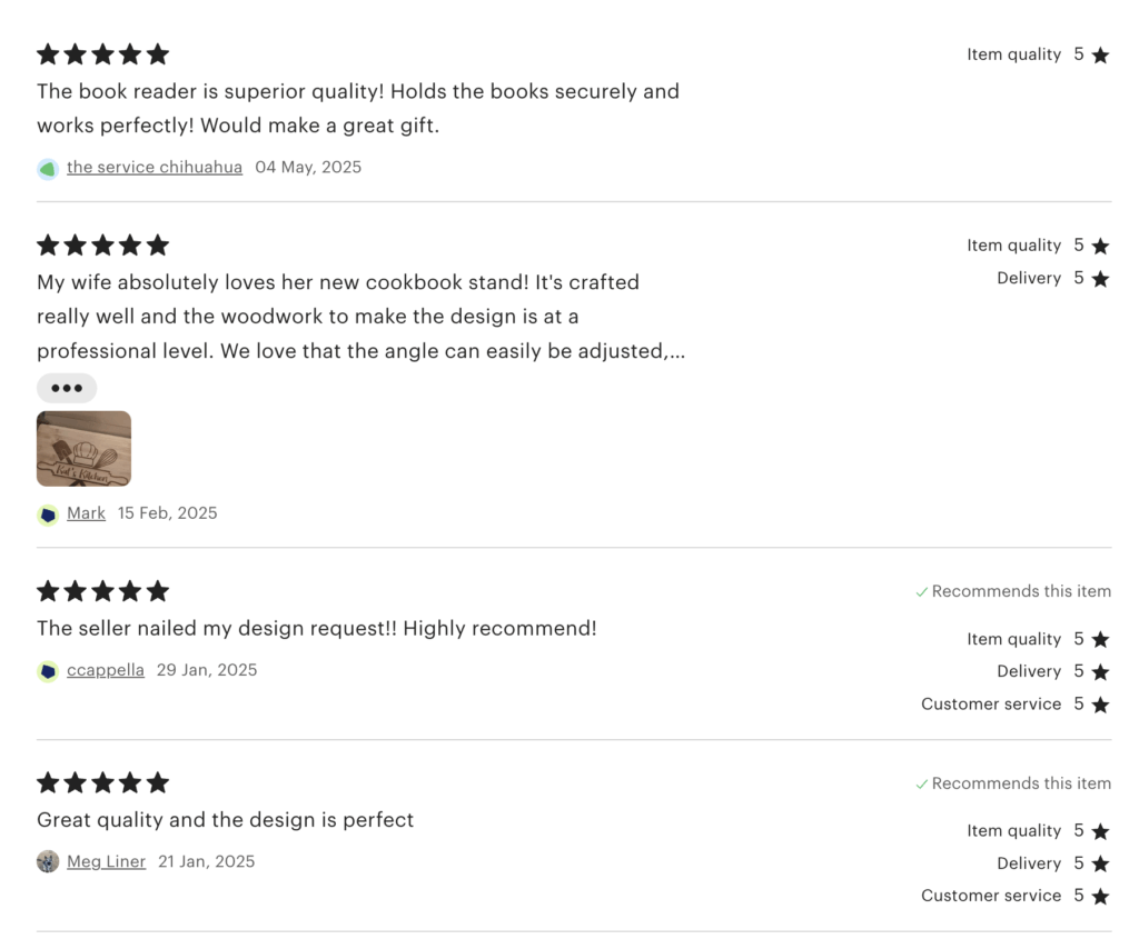 Interactive user-generated content like reviews