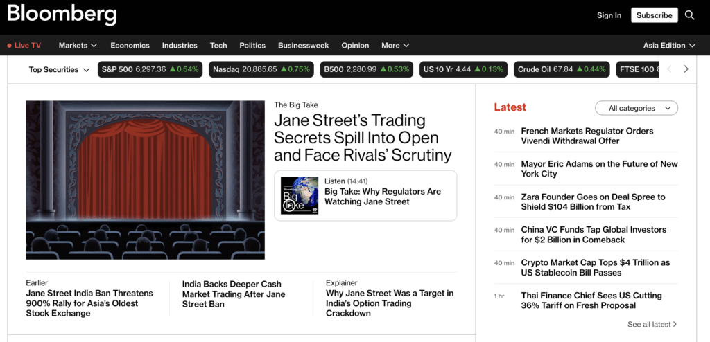 Bloomberg – News and media platform