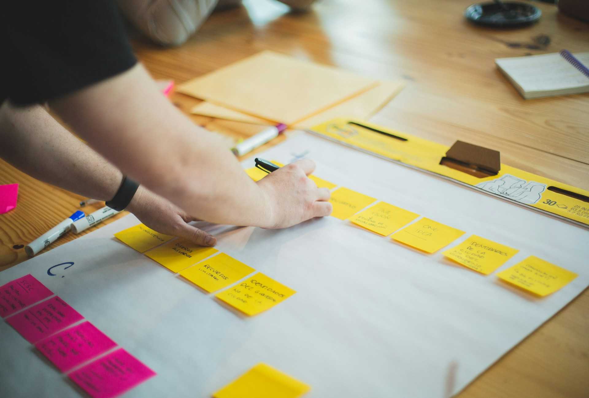 Mapping out the project scope during the discovery phase | Photo by Brands&People on Unsplash